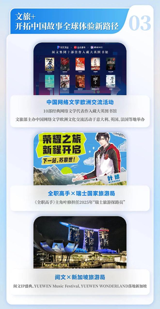 网络文学发展研究报告开元棋牌2024中国(图11)
