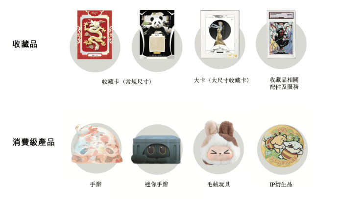 ：一张“纸片”的IPO冒险开元棋牌网站Suplay(图2)